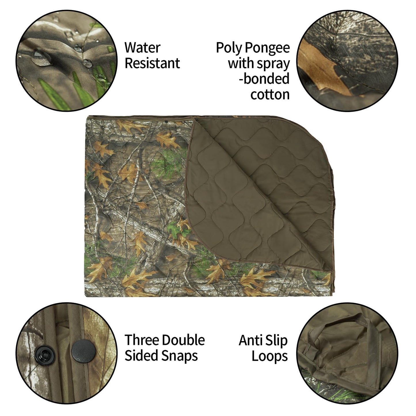 LOOGU Super Camo Blanket Waterproof Poncho Liner for Outdoor Camping, Hiking, Hunting, Survival, Backpacking, Picnicking, Fishing Trips
