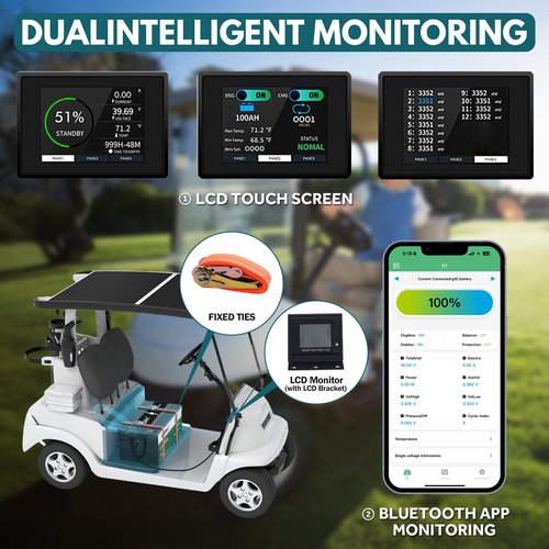 OGRPHY 36V Lithium Golf Cart Battery Conversion Kit, 200A BMS(1000A Peak Current), with Touch Monitor and Retention Strap, 4000+ Cycles 36V Lithium Battery with Charger Perfect for Golf Carts(102AH)