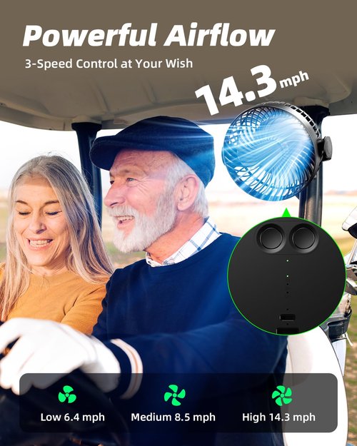 NiuWasmile Magnetic Golf Cart Fan Rechargeable,10000mAH Battery Operated Portable Fan with 3 Speeds,30H Working Time,LED Lantern,360° Rotatable Head, Fits EZGO/Club Car/Yamaha Golf Cart