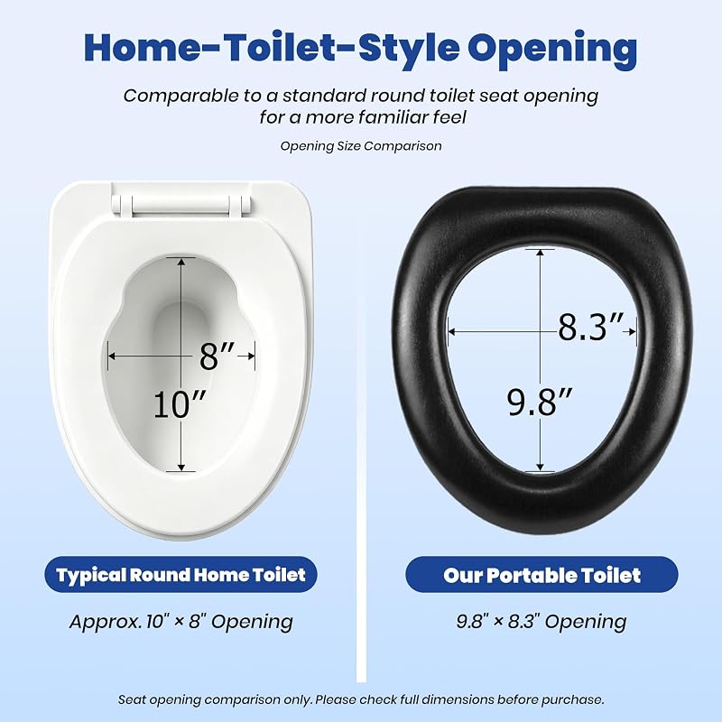 Portable Camping Toilet with Soft Seat, 350 lb Stainless Steel Foldable Travel Toilet – 16.5 Inch, Round Variation