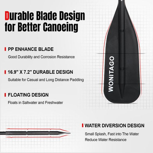 WONITAGO Canoe Paddles Aluminum Paddle with PP Blades, Floating Adjustable Canoe Paddle and Boat Paddle, 122-152 cm/4-5 Ft, Black