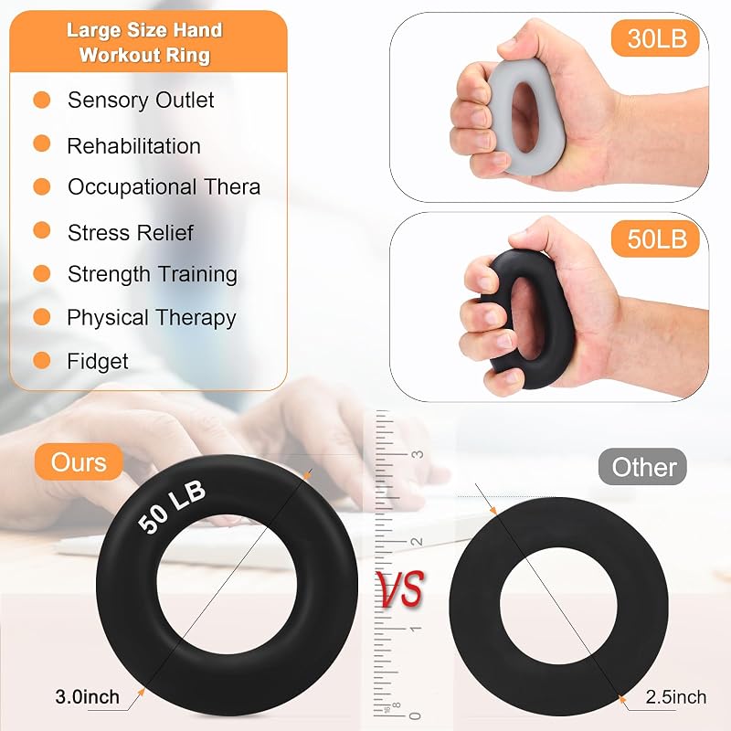 Grip Strength Trainer Kit with Hand Gripper, Finger Exerciser & Stress Ball – Black Grey Variation