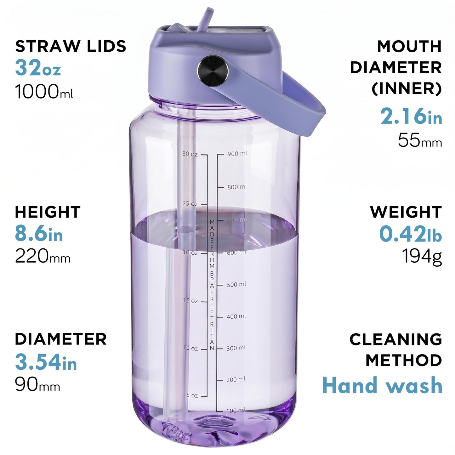 OLDLEY 32oz Water Bottle with Straw,Leakproof Tritan Clear Bottle with Marked Bottle and Carry Handle,BPA-Free Wide Mouth Reusable Sports Water Bottle for Gym,Hiking,Camping,Travel,Workout,Lilac Mist