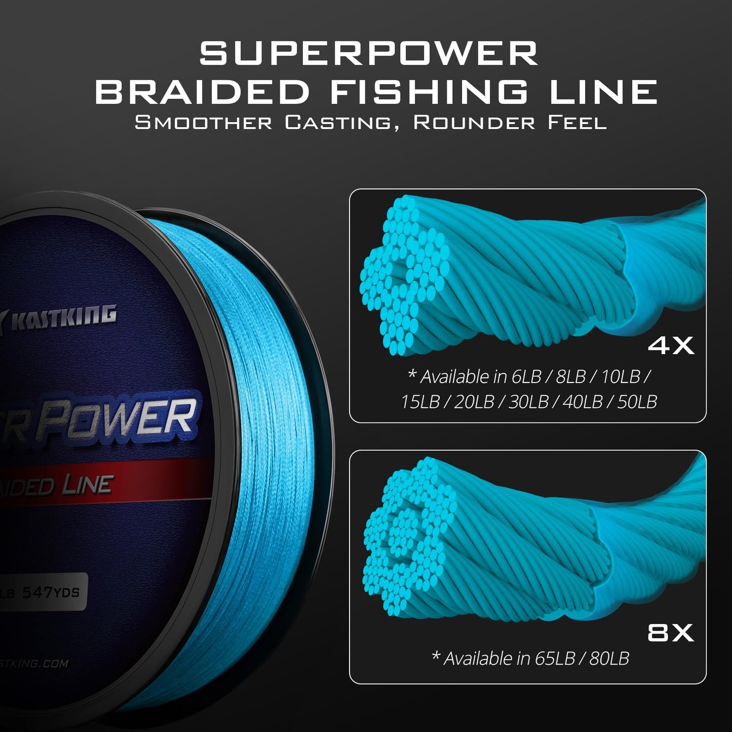 KastKing Superpower Braided Fishing Line, Sky Blue, 20LB, 1097 Yds