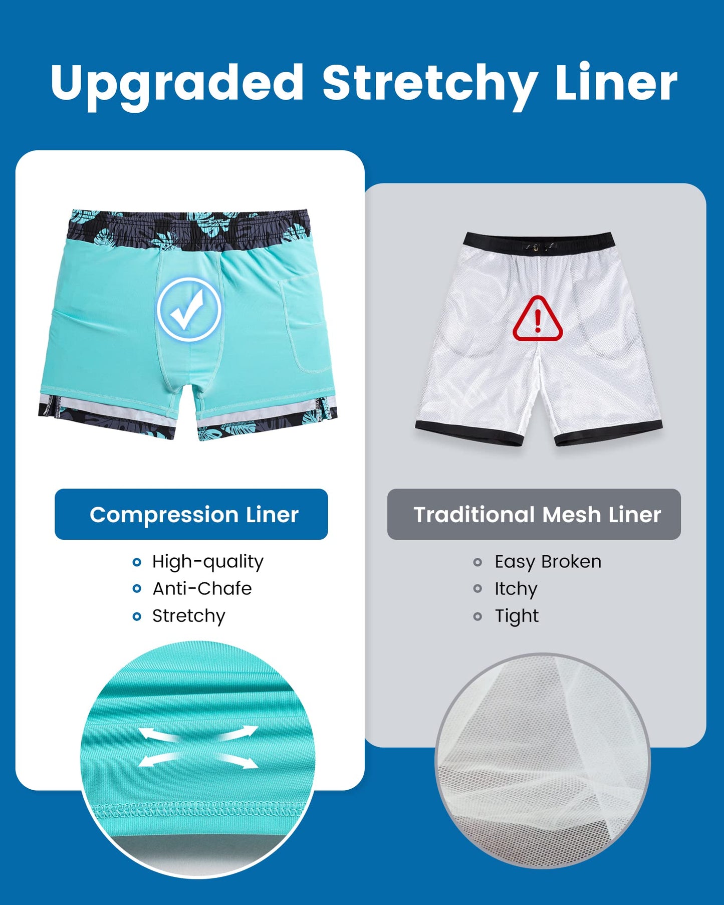 maamgic Mens Swim Trunks with Compression Liner 5 Inch, Quick Dry Bathing Suit with Zipper Pockets, Stretch No-Chafing Swim Shorts, Black-Lake Blue Leaves X-Large