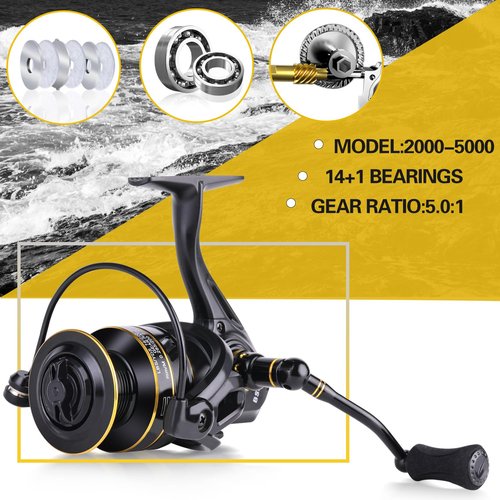 Spinning Fishing Reel,5.0:1 Gear Ratio,Instant anit-revrese Left/Right Interchangea Freshwater Fishing Reel,2000 Series