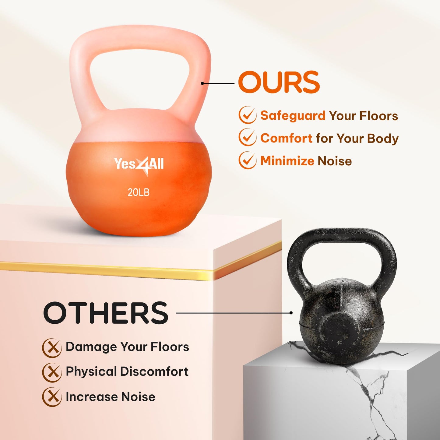 Yes4All Soft Kettlebell, PVC Kettlebells Exercise Weights, 5LB/10LB/15LB/20LB Color-Coded Strength Training Kettlebells, Soft & Gentle Hand Weights for Women at Home - 20LB - Peach Fuzz