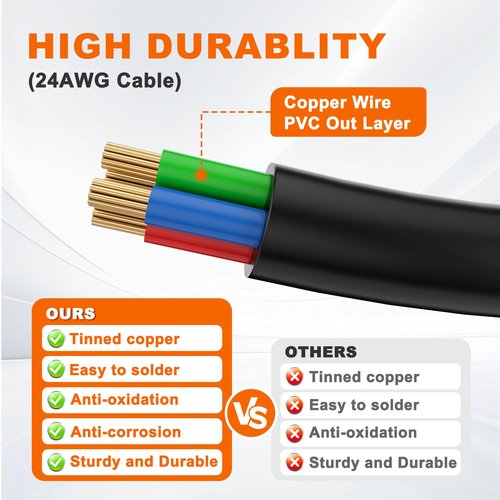 baluoqi Electric Bike Extension Cable Connector -3Pin, Waterproof, Perfect as Ebike Battery Connector