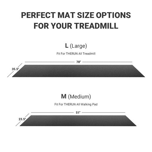 THERUN Treadmill Mat for Carpet, Non-Slip Home Gym Mat, Walking Pad Mat, Rubber Mats for Gym Floor, Medium Size