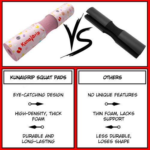 KunaiGrip Anime Barbell Pad - Non-Slip Foam Squat Pad with Safety Straps for Squats, Lunges & Hip Thrusts – Neck & Shoulder Support for Standard & Olympic Bars