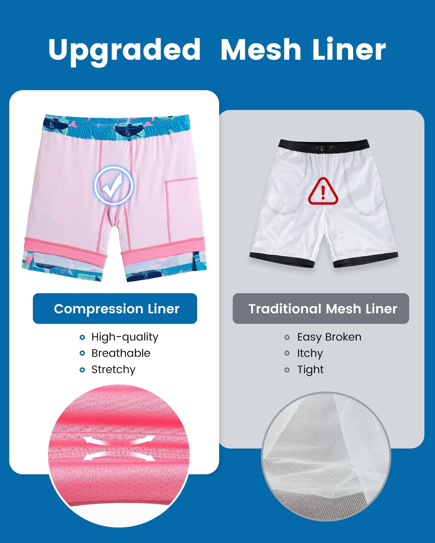 maamgic Mens Swim Trunks with Compression Liner 7 Inch Inseam Mens Bathing Suit Quick Dry Swimming Trunks Swimsuit Shark Blue Pink X-Large