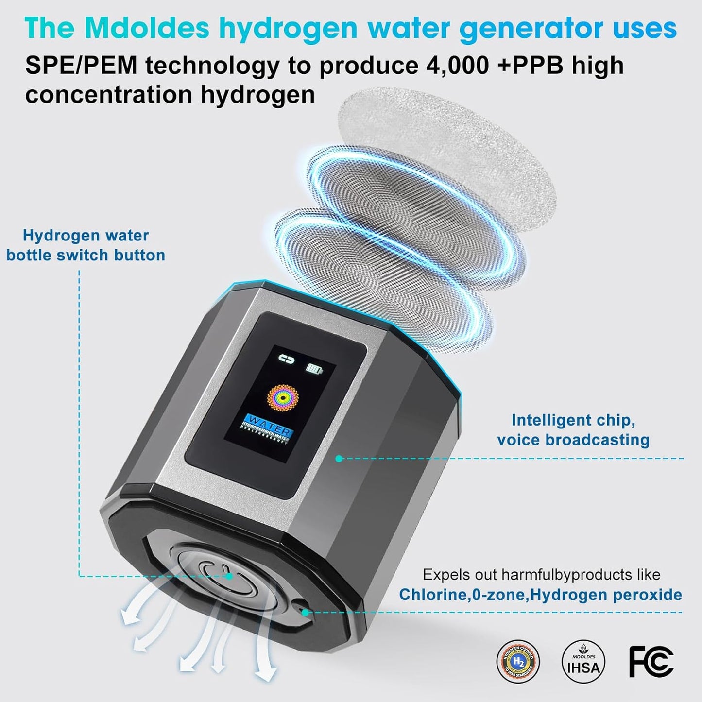 Hydrogen Water Bottle -Mdoldes- Concentration up to 4.0+PPM-SPE and PEM Technology Hydrogen Water Bottle,Certified H2 Generator， H2 Half-Life: 80 Minutes， Blood Sugar lowering, 10.15 oz (Gun Grey)