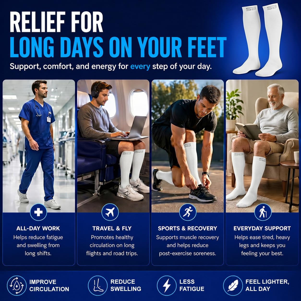 SB SOX 3-Pair Compression Socks for Men & Women (15-20mmHg) – Best Compression Socks for Flying, Medical, Sports, Wide Calf Fit, Skiing, and Daily Wear (XXL, 04 – Solid White)