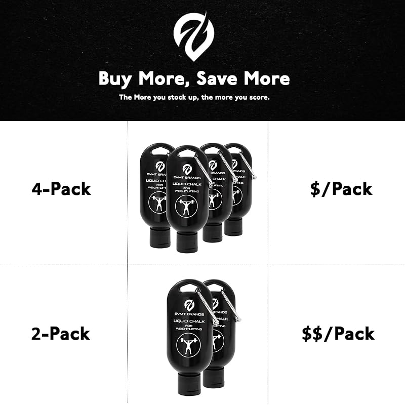Liquid Chalk - Mess-Free Grip Enhancer for Weightlifting, Gymnastics & Climbing - 2pk Lf