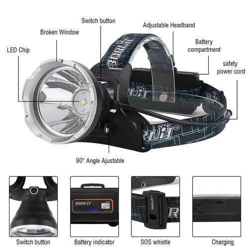 BORUIT B10 Super Bright LED Headlamp Rechargeable, 4 Modes Battery Powered Head Lamp, 90° Adjustable Head Light Waterproof for Adult Camping Hunting Fishing Hiking and Hard Hat