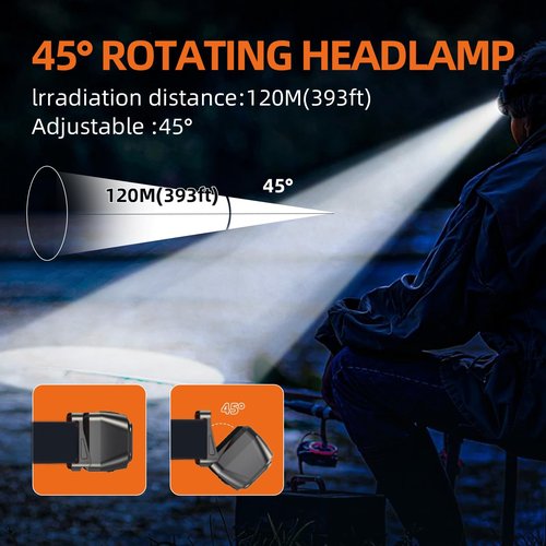 REGOKI LED Headlamp Rechargeable - Super Bright Head Lamp with 9 Modes for Camping & Hiking Gear Essentials, IP44 Waterproof Headlight Flashlight with Red Light, USB Cable Included