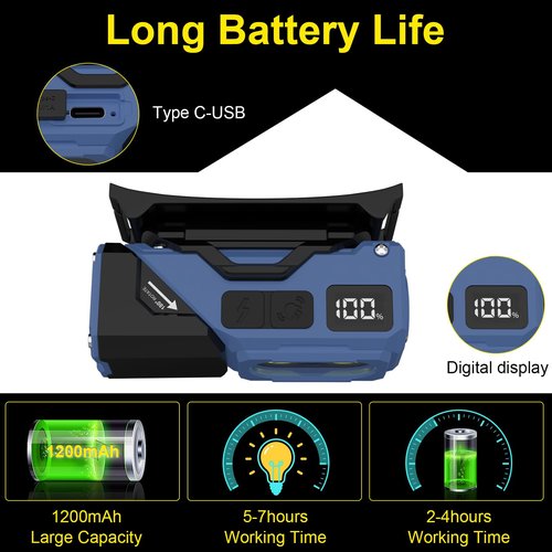 iodoo Motion Sensor Headlamp with Rotating Focus Flashlight,7 Modes True 1000 Lumen COB Light, True 6-Hour Runtime, Magnetic Base,Comes with Cap Light Accessories and Cycling Accessories.