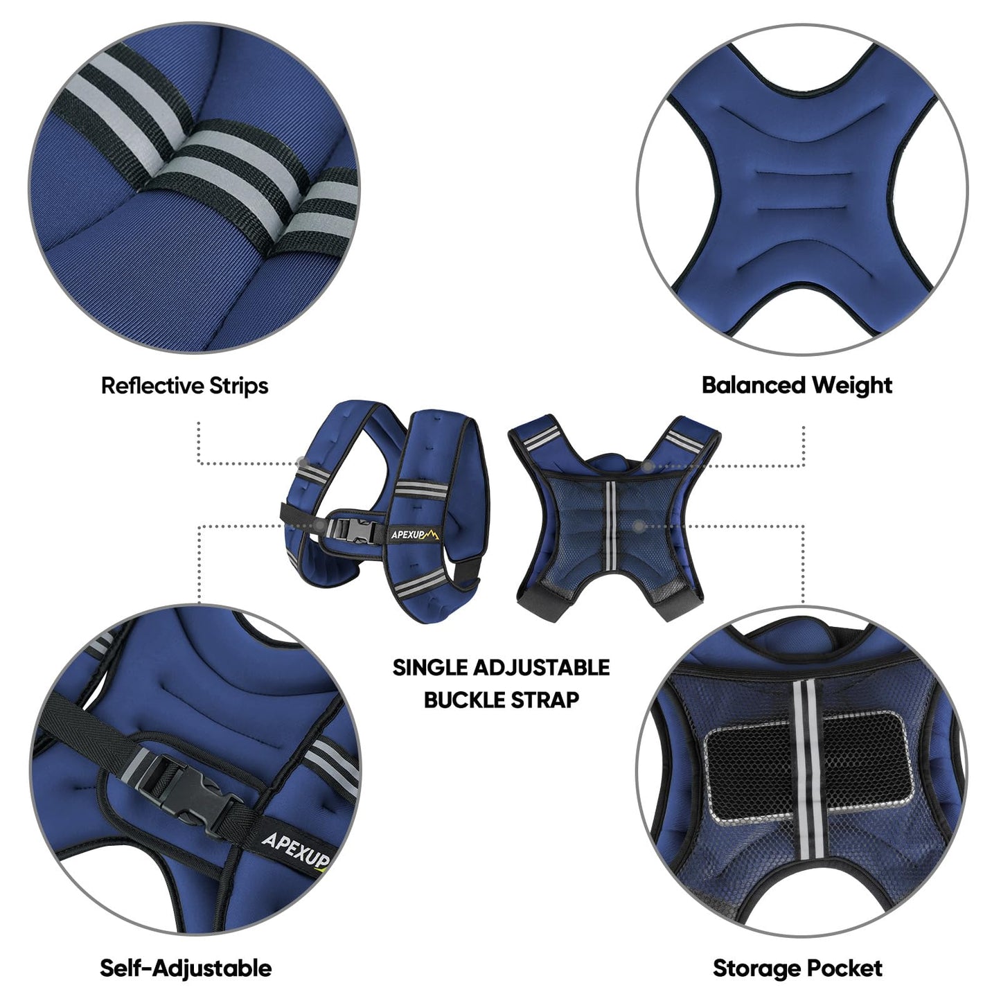 APEXUP 10lbs Weighted Vest Men Women, Weight Vest for Women Workout Equipment for Strength Training Running (Blue)