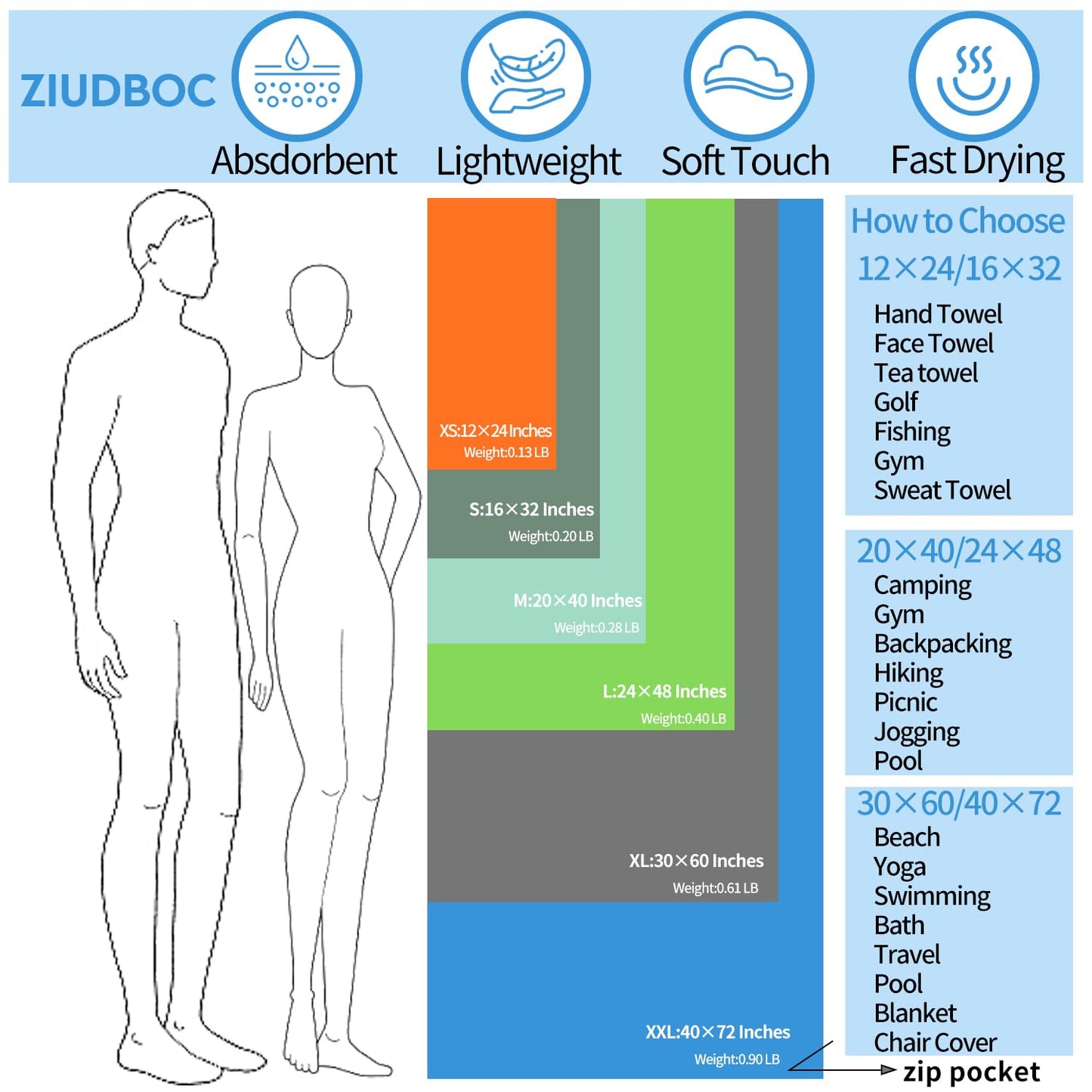 ZIUDBOC Microfiber Travel Towel, Soft Lightweight Quick Dry Towel, Super Absorbent Compact Travel & Sports & Beach Towels for Camping, Backpack, Gym, Swimming, Yoga, Hiking (M:20"×40" -Gray)