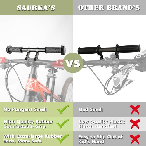 saurka Upgraded Kid Bike Seat Front Mounted and Handlebar for Mountain Bike Parent-Child Cycling, Child Bicycle Seat&Child Handlebar for All Adult MTB Bike Cycling(Handlebar+Seat)