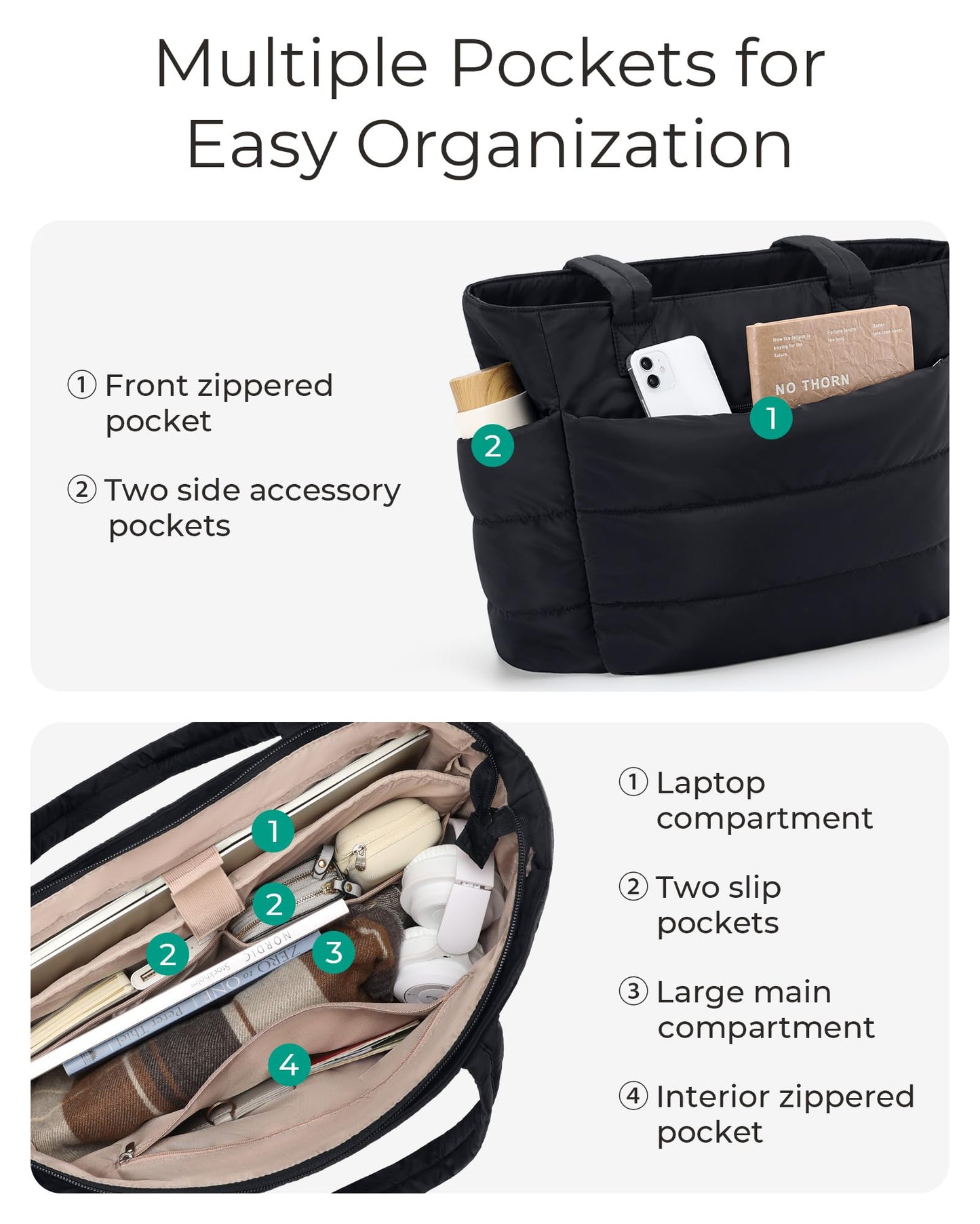 BAGSMART Tote Bag for Women, Lightweight Puffy Tote Bag with Compartments Shoulder Bag Handbag for Travel, Work, Gym (a-Standard Size-Black, Standard Size)