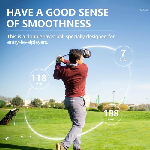 SUMBONUM Premium 3-Piece Urethane Golf Balls ??Low Compression Core, High Spin Control, Cut-Resistant Cover ??Soft Feel for Enhanced Short Game Performance ??Ideal for Mid to Low Handicap Golfers