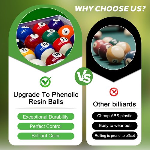 HMQQ Billiard Balls Set 2-1/4" Regulation Size Pool Table Balls for Replacement (16 Resin Balls)