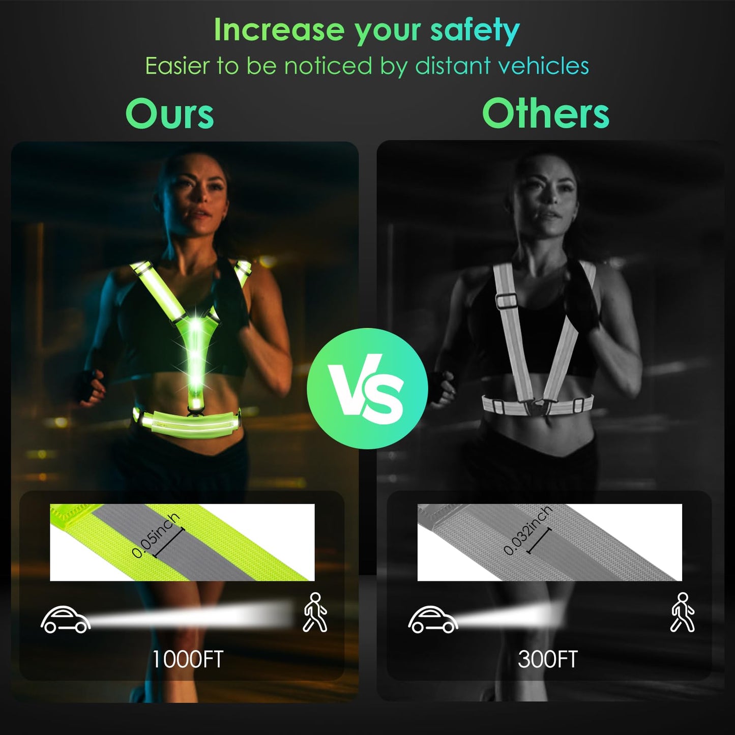 LED Reflective Running Vest with Phone Pouch, Light Gear for Night Cycling