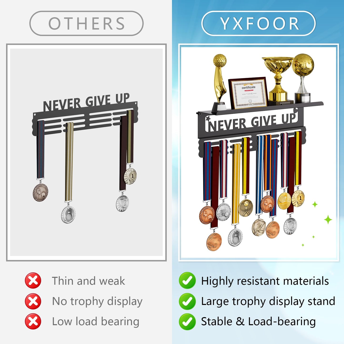 YXFOOR Medal Display Holder Wall Mount with Trophy Shelf - Large Capacity Award Rack for Race, Marathon, Soccer, Gymnastics, Swim Meets - Metal Sports Medal Hanger for Home Office Decor