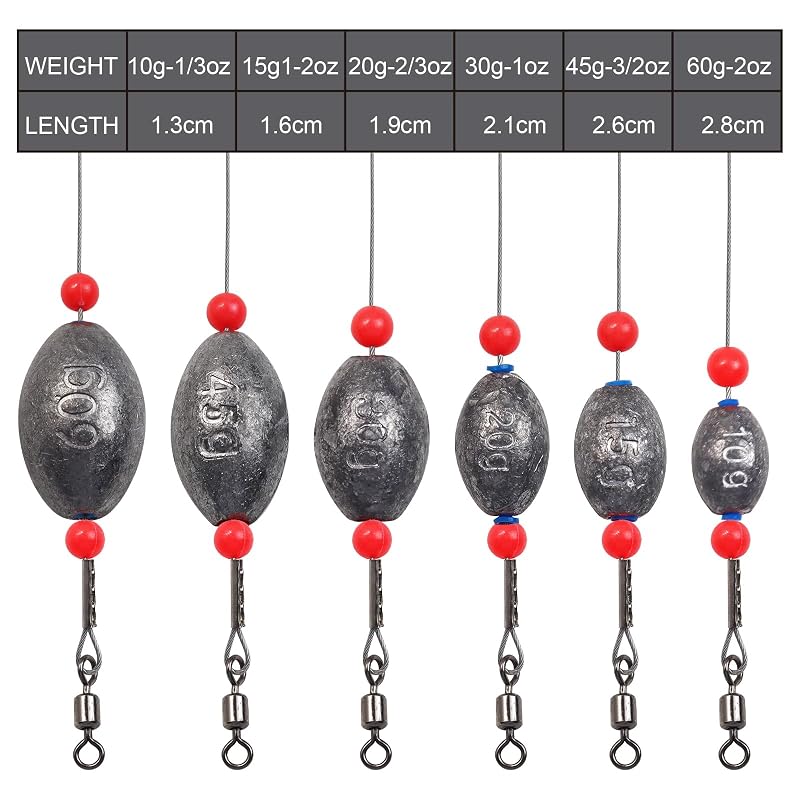 5Pcs Fishing Rig with Egg Sinker Weight - 30g (1oz) Flounder Bottom Rigs, Stainless Wire, Beads, Swivels
