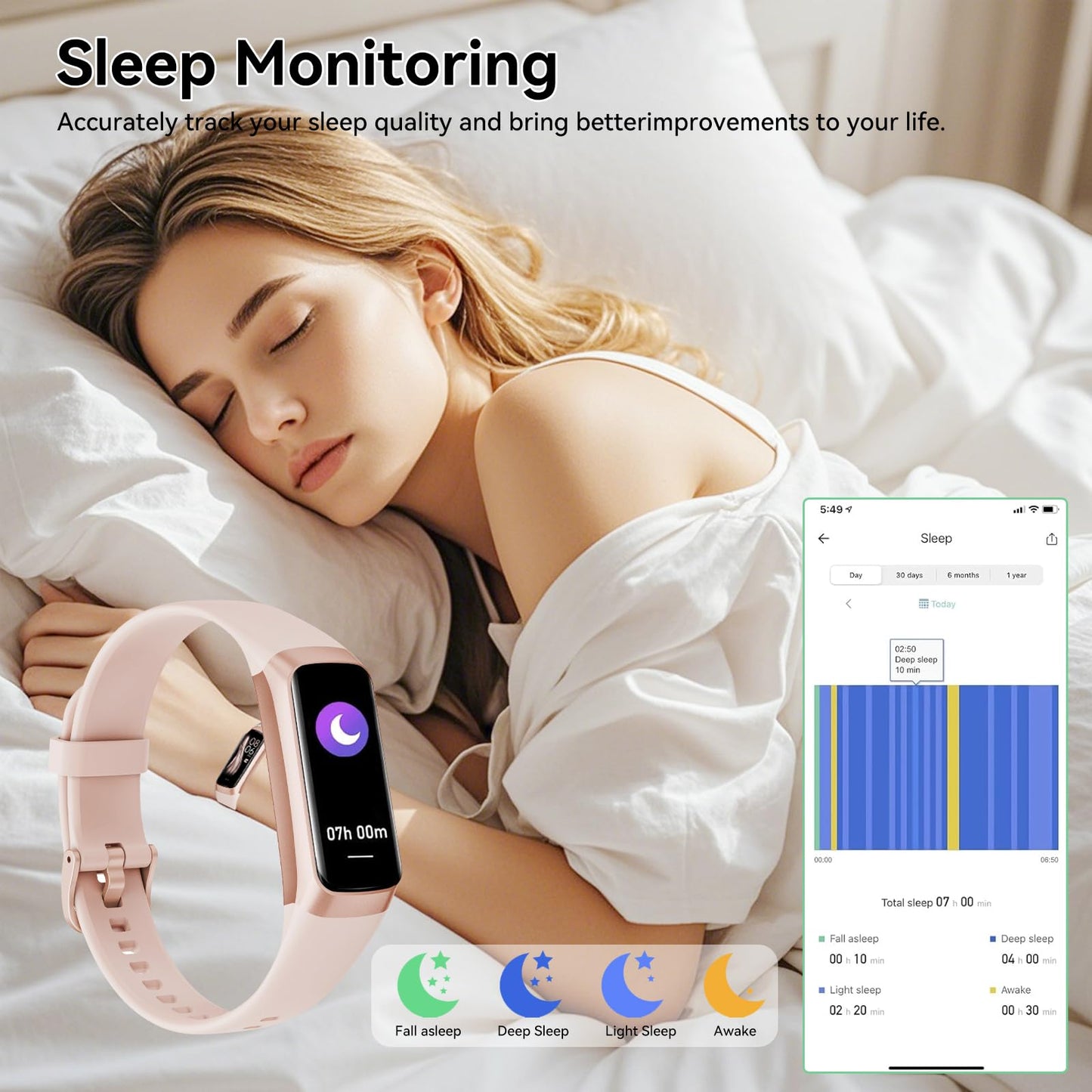 APPBYER Fitness Tracker with 24/7 Heart Rate, Blood Oxygen Blood Pressure Sleep Monitor,20+ Sports Modes Smart Watches for Women/Men, Activity & Step Tracker Smart Watch for Android/iOS Phones