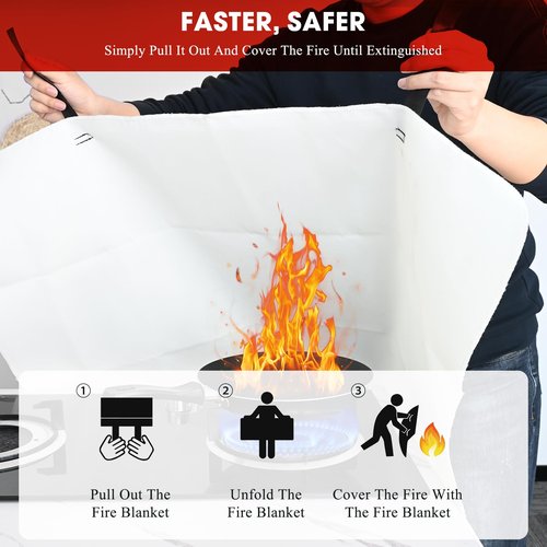 DOKIBI Emergency Fire Blanket, 1 Pack 40” x 40” Fiberglass Fire Suppression Fireproof Blanket with Double-Sided Silicone Coating for Home, Kitchen, Fireplace, Grill, Car, Office, Warehouse
