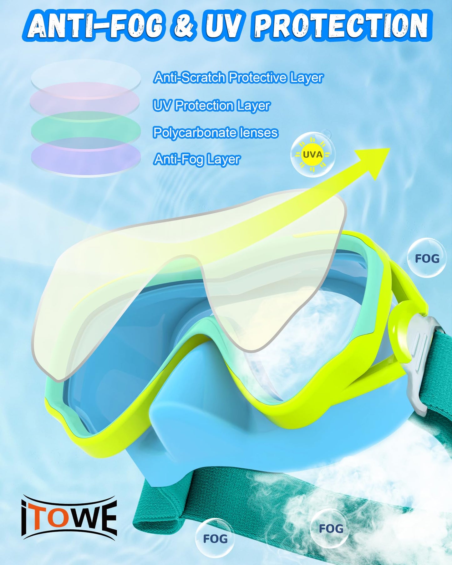 ITOWE Kids Swimming Goggles with Fabric Strap, Toddler Swim Goggles with Nose Cover for Kids 6-14 4-7 8-12 3-5 Boys Girls Youth, UV Protection No Leak Anti Fog Clear Vision Pool Elastic Strap Goggles