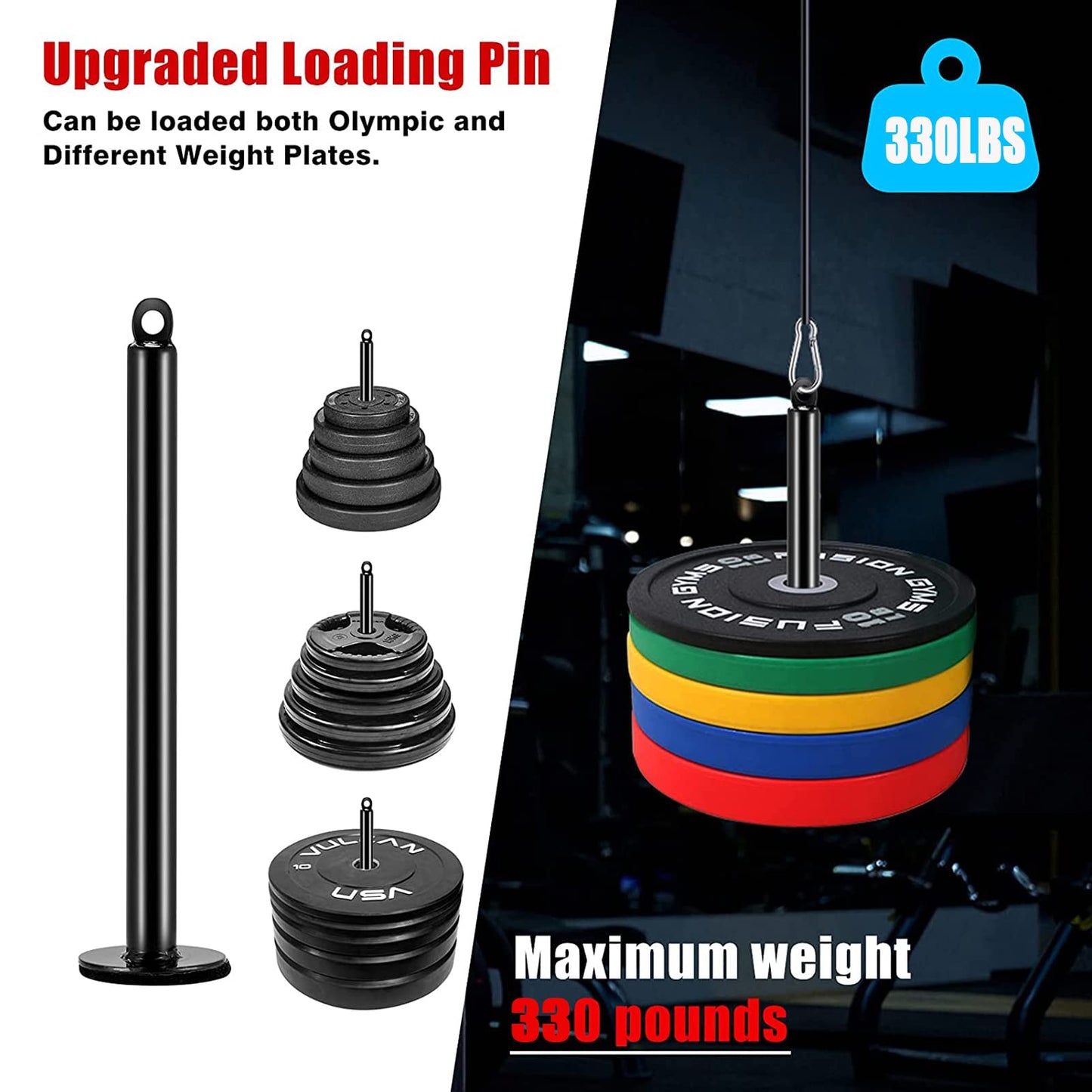 Taeku LAT Pulley System for Home Gym – Strength Training Fitness Equipment Cable Machine for Triceps, Biceps, Back & Shoulder Workouts