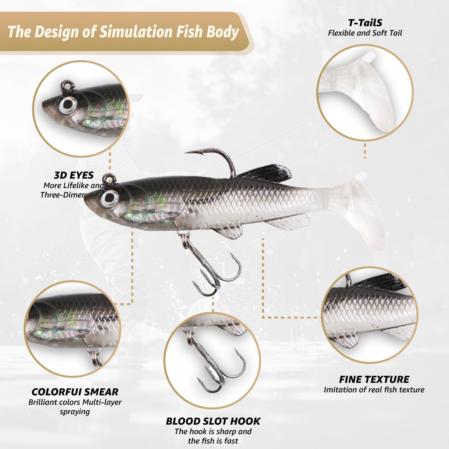 Inmorven Soft Fishing Lures Shad Minnow Swimbaits, Pre-Rigged Jig Head Paddle Tail Swimbaits for Freshwater and Saltwater, Jigs Fishing Bait for Bass Crappie Trout Walleye, Fishing Gifts for Men - 01