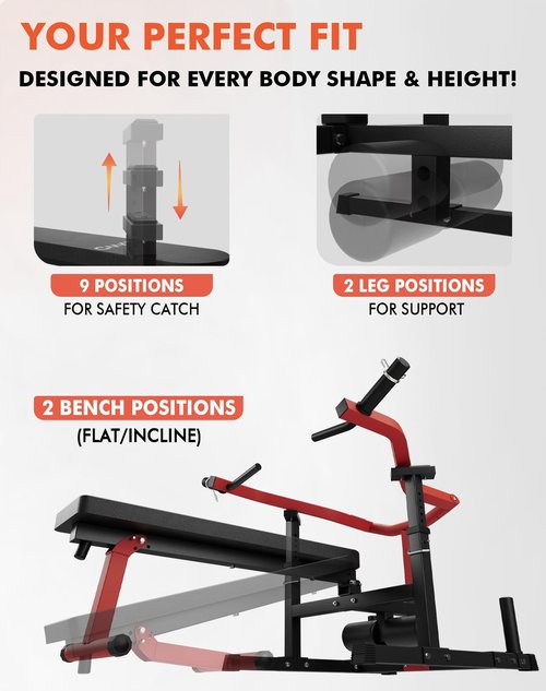 GMWD Chest Press Machine, 1250LBS Bench Press Machine with Independent Converging Arms, Adjustable Flat Incline Bench for Chest, AB Workouts, Shoulder Home Gym Equipment, Red, V1