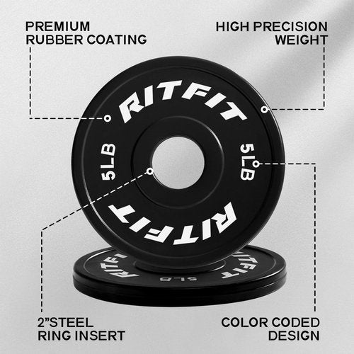 RitFit Fractional Rubber Weight Plates, Colored Bumper Plates for Starting Strength and Progressive Overload Training, Pair and Sets (Black 17.5LB(1.25+2.5+5) x2)