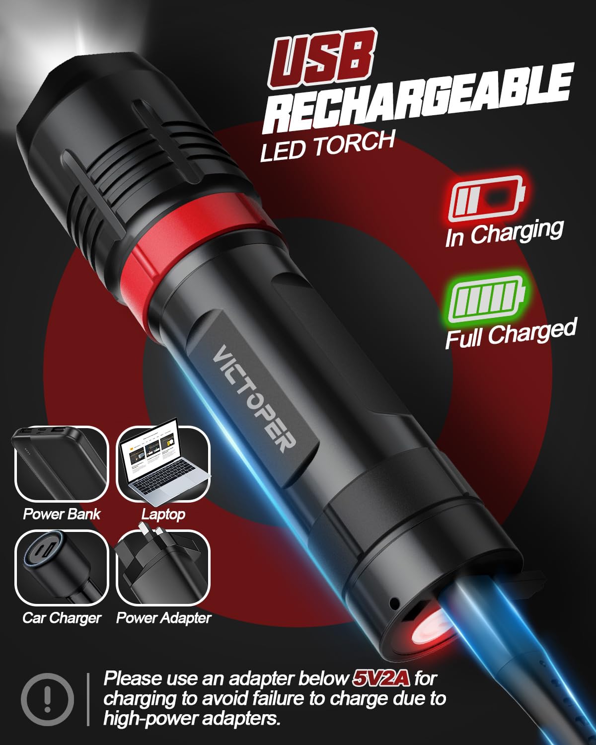 Victoper Rechargeabe Flashlight 2 Pack, High Lumens 5 Modes LED Small Tactical Flashlights, Waterproof Zoomable Mini Flash Light for Outdoor, EDC Gifts for Father's Day