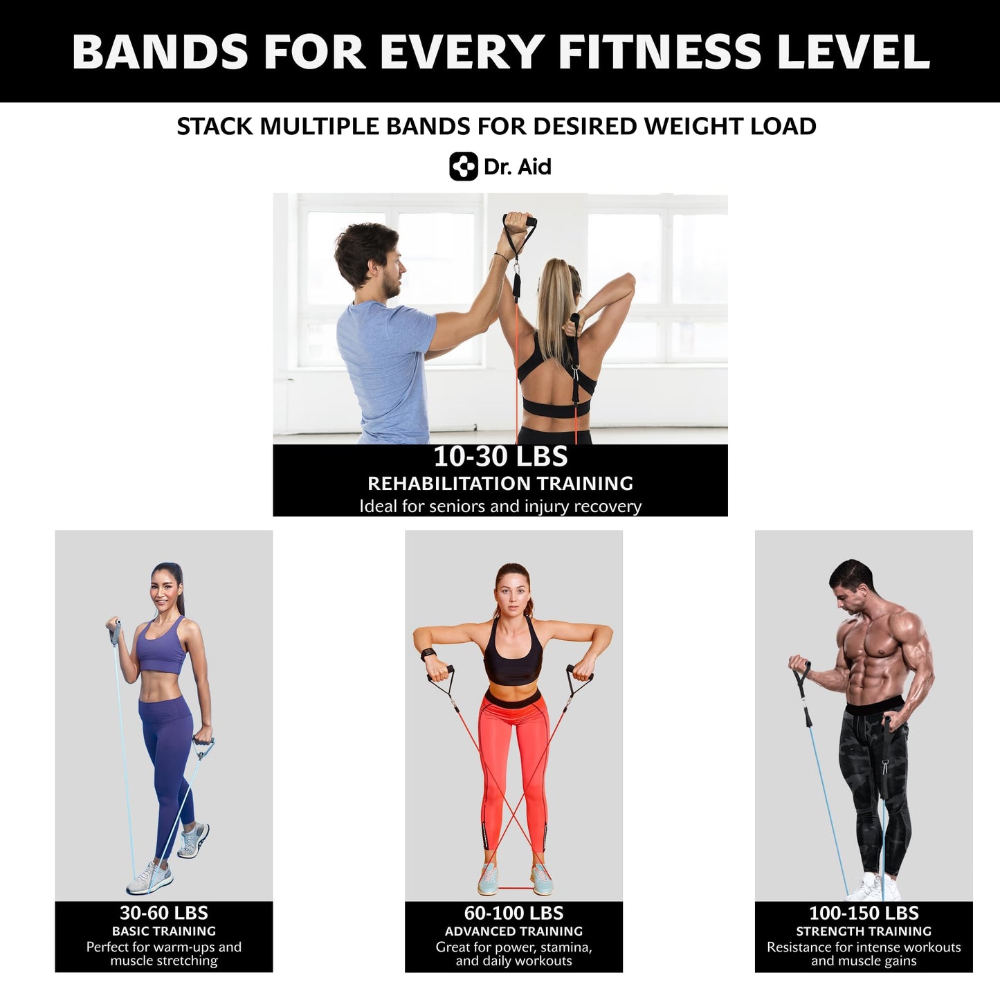 Dr. Aid Resistance Bands with Handles - 5 Stackable Exercise Bands for Working Out, Pure Latex, Smell-Free & Tear Resistant - Workout Resistance Set for Physical Therapy, Strength Training & Stretch