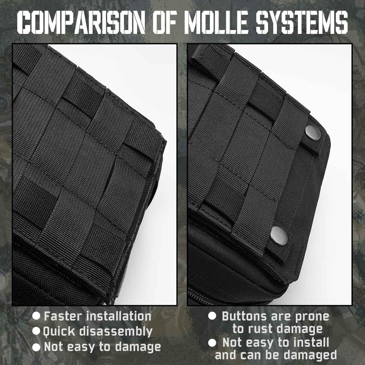 Molle Admin Pouch，1000D Laser Cut Multi Layer Tactical Tool Belt Pouch, Molle Utility Medical EMT Organizer with TQ Tourniquet Holder for Backpack Vest