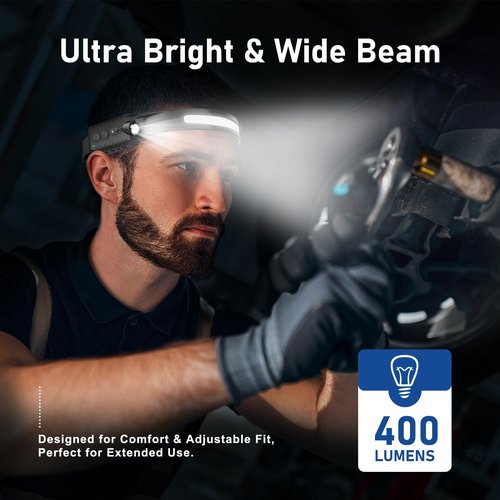 Nessciera Headlamp Rechargeable, LED Head Lamp Flashlight, 230° Wide Beam Headband Light, 400 Lumen Super Bright, Waterproof Headlight, Motion Sensor, 5 Modes for Running, Fishing, Hiking, Camping