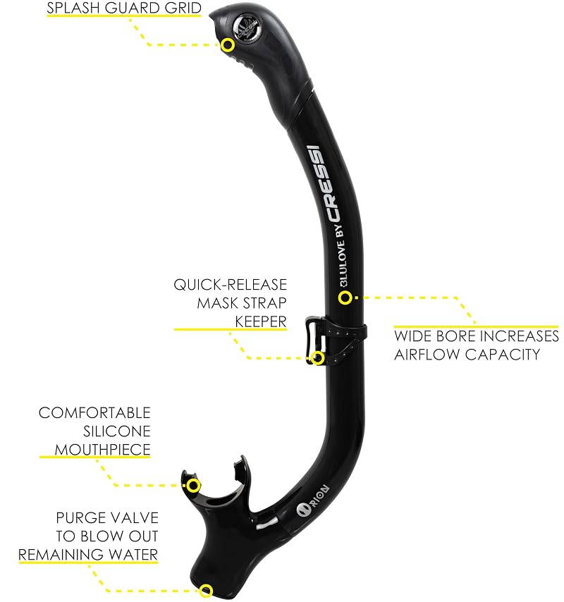 Cressi Ikarus & Orion Snorkeling Set - Semi-Dry Mask & Snorkel, Black