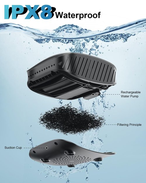 AUTOPkio Portable Shower, 8000mAh Rechargeable Camping Shower Pump with 5 Speed Modes, LED Display, IPX8 Waterproof, 10 L/min Electric Outdoor Shower Kit for Travel, Car, RV, Hiking, Beach, Pet