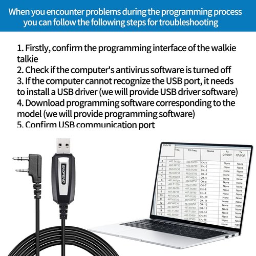USB Baofeng Programming Cable CH340 Chip Compatible With Baofeng UV-5R BF-F8HP Pro 5RM GM-15PRO UV-32 GMRS UV-5G Plus GM21 K5PLUS AR-152 UV-21R Quansheng UV-K5 8 Ham Radio Accessories