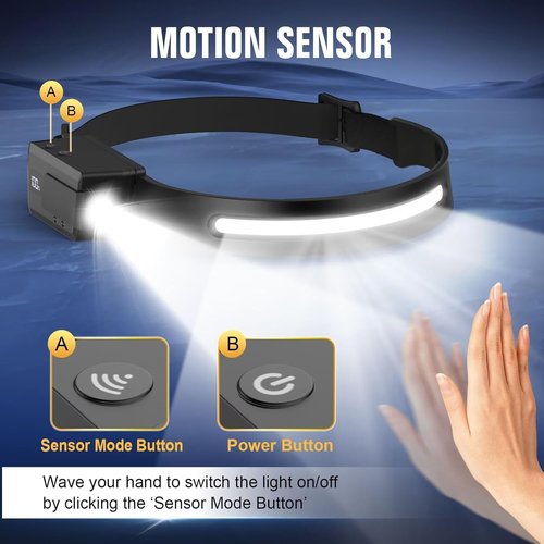 LUXEPULSE Rechargeable LED Headlamp Set, 230° Wide Beam, Motion Sensor, USB Charging, Multi-Mode for Camping, Hiking