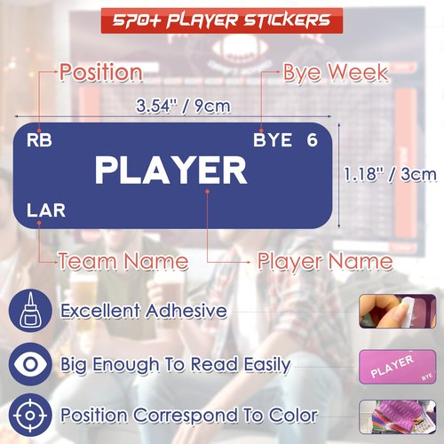 WUSUTE XL Fantasy Football Draft Board 2025-2026 Kit, 550+ Player Labels, 6 x 4 Feet Extra Large Fabric Draft Board(14 Teams 20 Rounds), 2025 Top Rookies, Blank Label, Blank Label, Schedule Grid