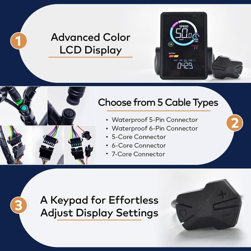 Mcezdy Ebike Display, UART No. 2 Protocol, 24V-60V ABS Colorful Cycling Computer with Charging Port for Mobile Devices, Vertical Ebike LCD Display to Enrich Cycling Journey Black
