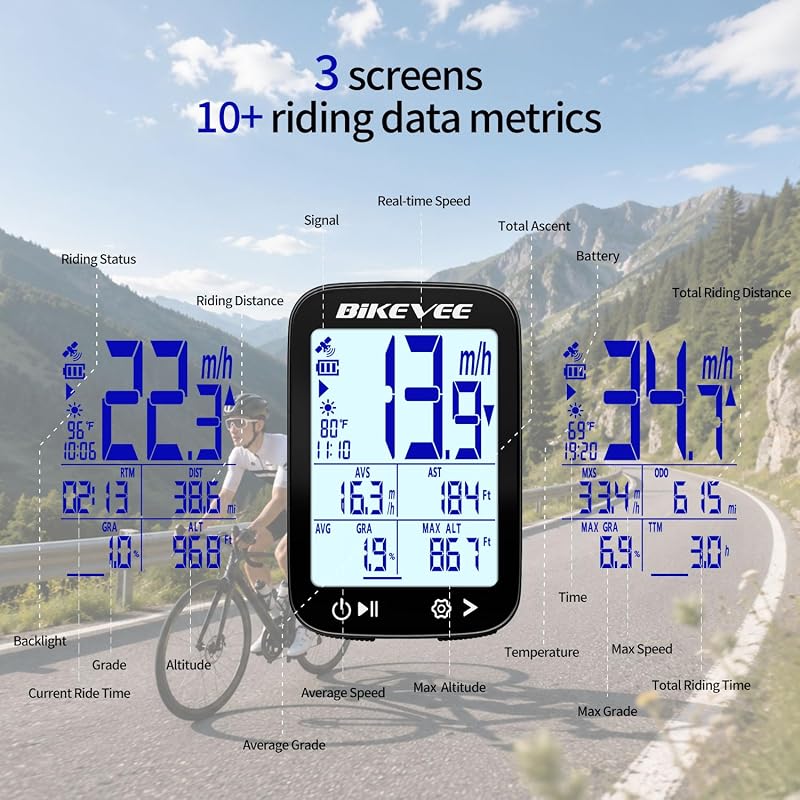 Wireless GPS Bike Computer with Bluetooth App – 2.4" Display, 28H Battery