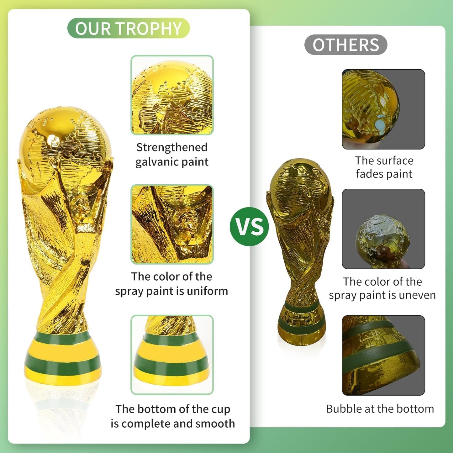 2022 World Cup Trophy Replica Resin Soccer Collectibles Sports Fan Trophy Gold Bedroom Office Desktop Decor