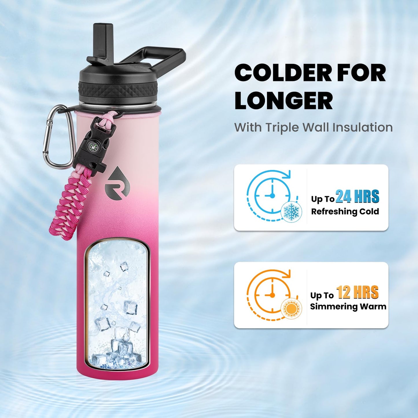 RAYMYLO Insulated Water Bottle 24 oz, Triple Wall Vacuum Stainless Steel (Cold for 24Hrs, Hot for 12Hrs), Leak Proof & Non-BPA, Modern Water Flask Jug with Paracord Handle & Straw Spout Lids